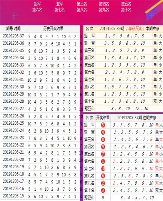 777778888精准免费四肖，词语释义解释落实